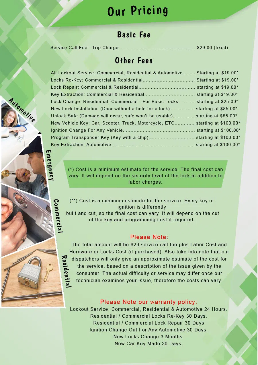 Super Locksmith Services New York, NY 212-547-8545