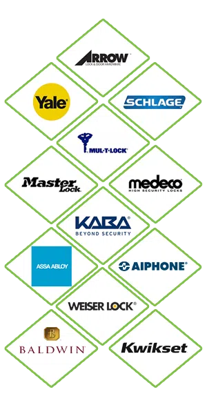 Super Locksmith Services New York, NY 212-547-8545 - locks-we-carry